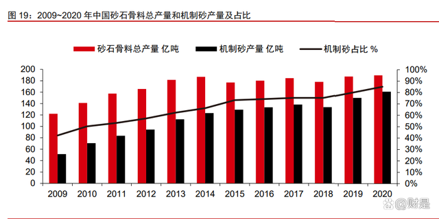 景津装备研究报告:压滤细分隐形冠军,通用属性外延新市场(图8) 景津装备研究报告:压滤细分隐形冠军,通用属性外延新市场(图8)