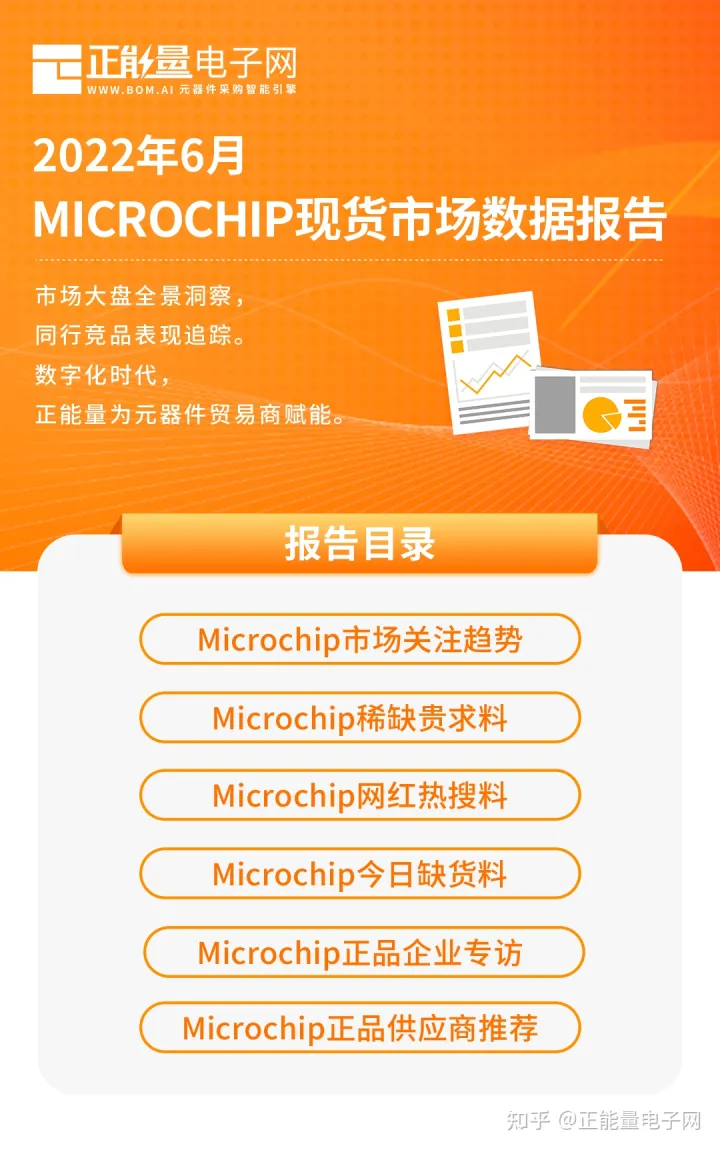 MICROCHIP微芯现货市场数据报告(2022年6月)(图1) MICROCHIP微芯现货市场数据报告(2022年6月)(图1)