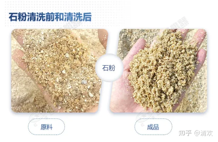 一吨石粉可以洗出多少水洗砂(图1) 一吨石粉可以洗出多少水洗砂(图1)