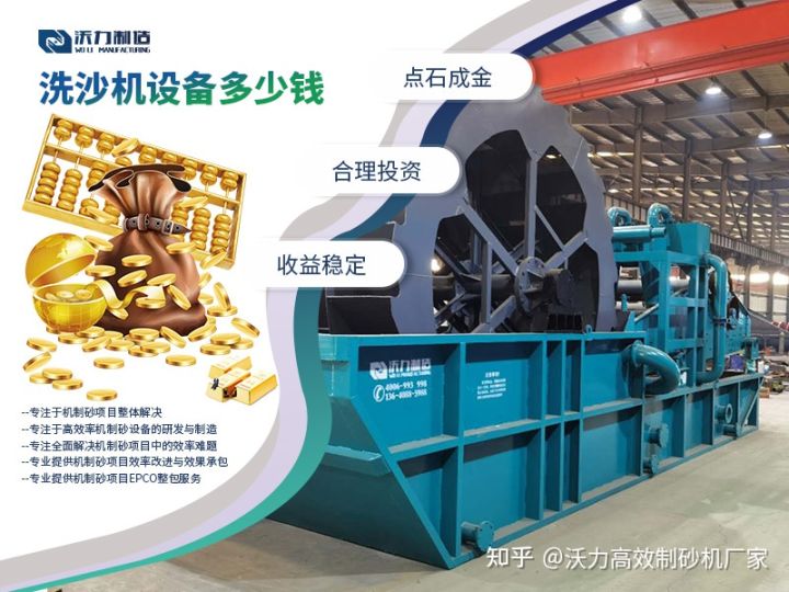 不同类型洗砂机的特点、型号和选择注意事项(图3) 不同类型洗砂机的特点、型号和选择注意事项(图3)