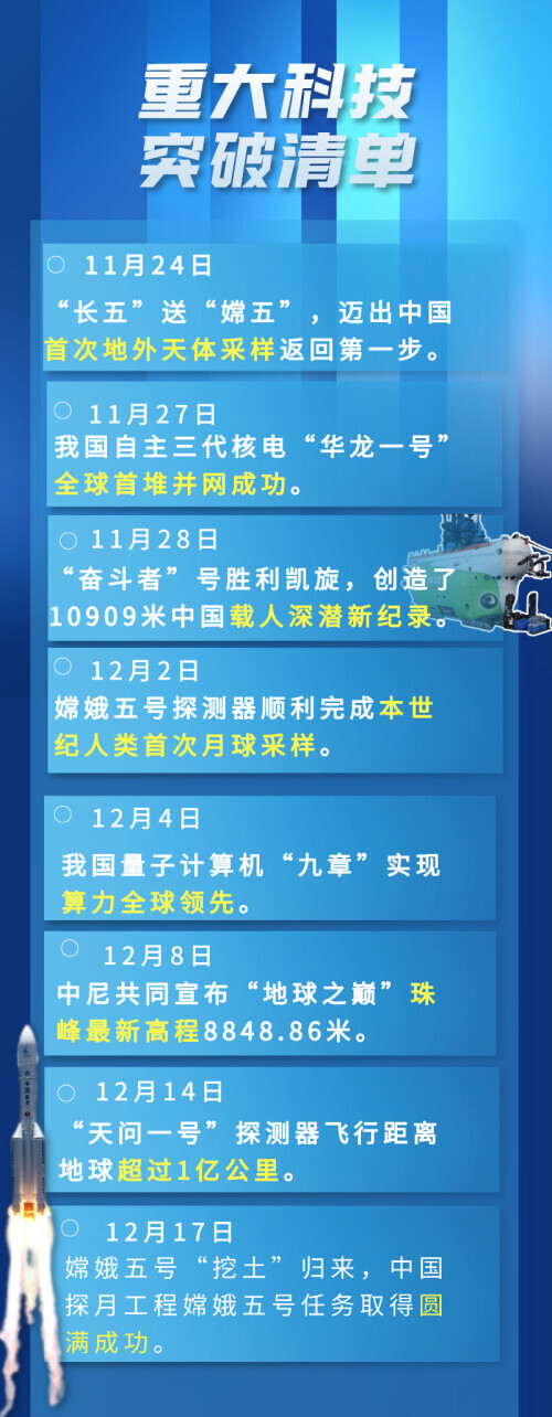 165项重大工程！从这里看中国(图18)