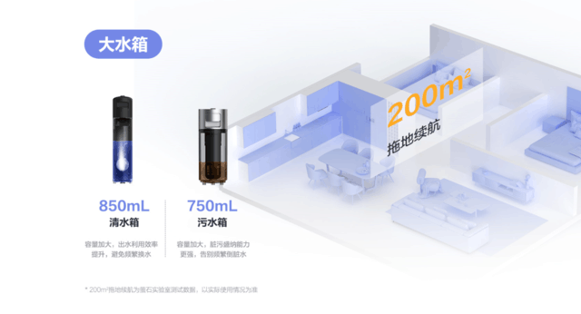 3+2除菌祛味吸洗拖一体萤石超能除菌洗地机RH2正式发布(图4)