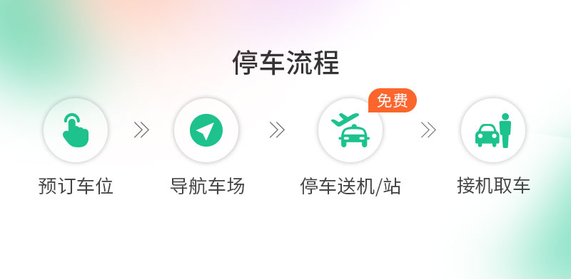 温州机场停车一天多少钱，温州龙湾国际机场停车场怎么收费(图3)