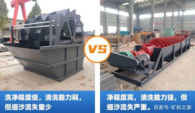 螺旋洗砂机和轮斗洗砂机哪种效果更好(图3) 螺旋洗砂机和轮斗洗砂机哪种效果更好(图3)