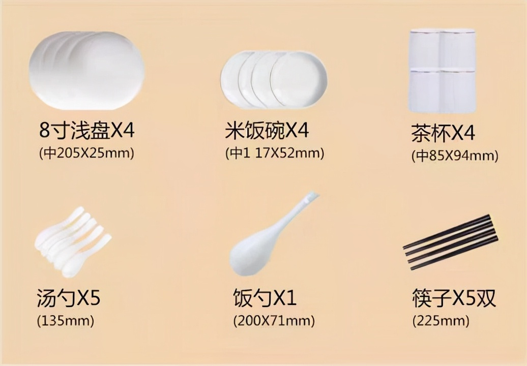 2022小型洗碗机到底怎么选？这五点让你瞬间学会(图6)