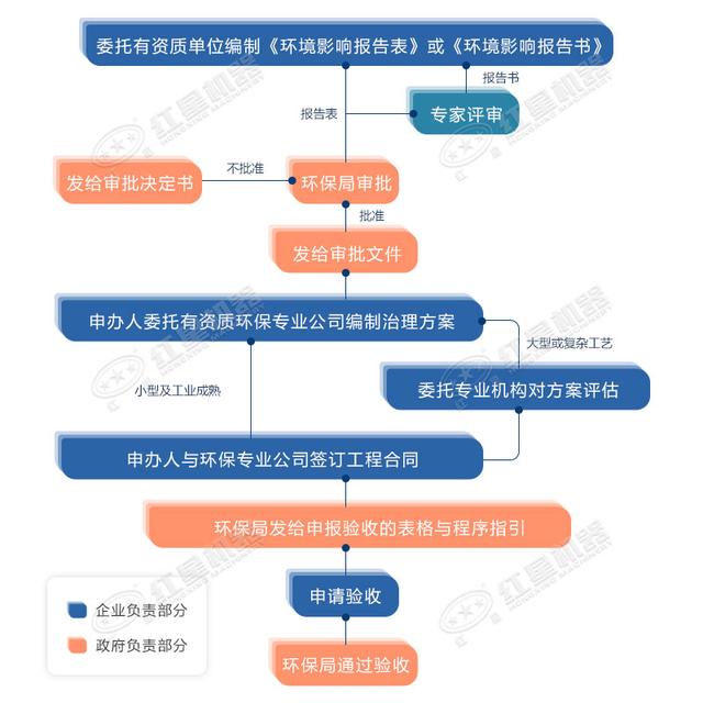 湖北一公司无证开采矿山8000吨，被罚7.7万，国土部门两人被问责(图4)