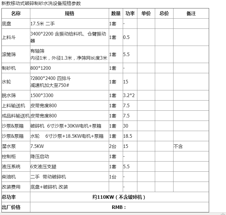 制沙机和洗沙机有什么区别？该如何选购？(图2)