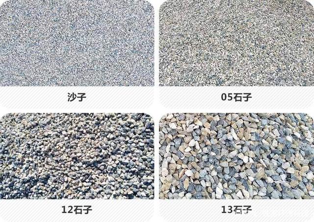花岗岩制砂机介绍？花岗岩制砂生产线工艺是什么？(图1)