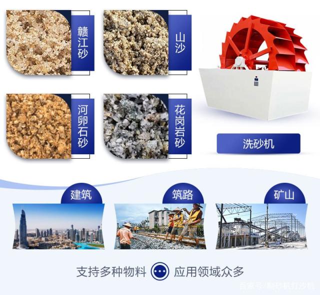 水洗沙子设备怎样选择(图3) 水洗沙子设备怎样选择(图3)