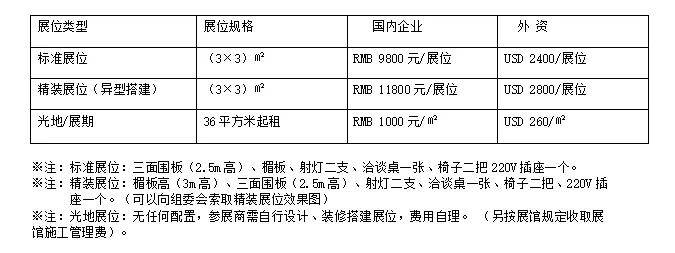 2022重庆砂石展览会招商正式启动！可以预定展位了！展—会—信—息(图3)