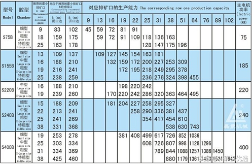 长江思科vs广州磊蒙，完善的服务有助于提高市场竞争力(图17)
