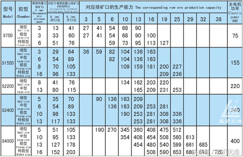 长江思科vs广州磊蒙，完善的服务有助于提高市场竞争力(图18)