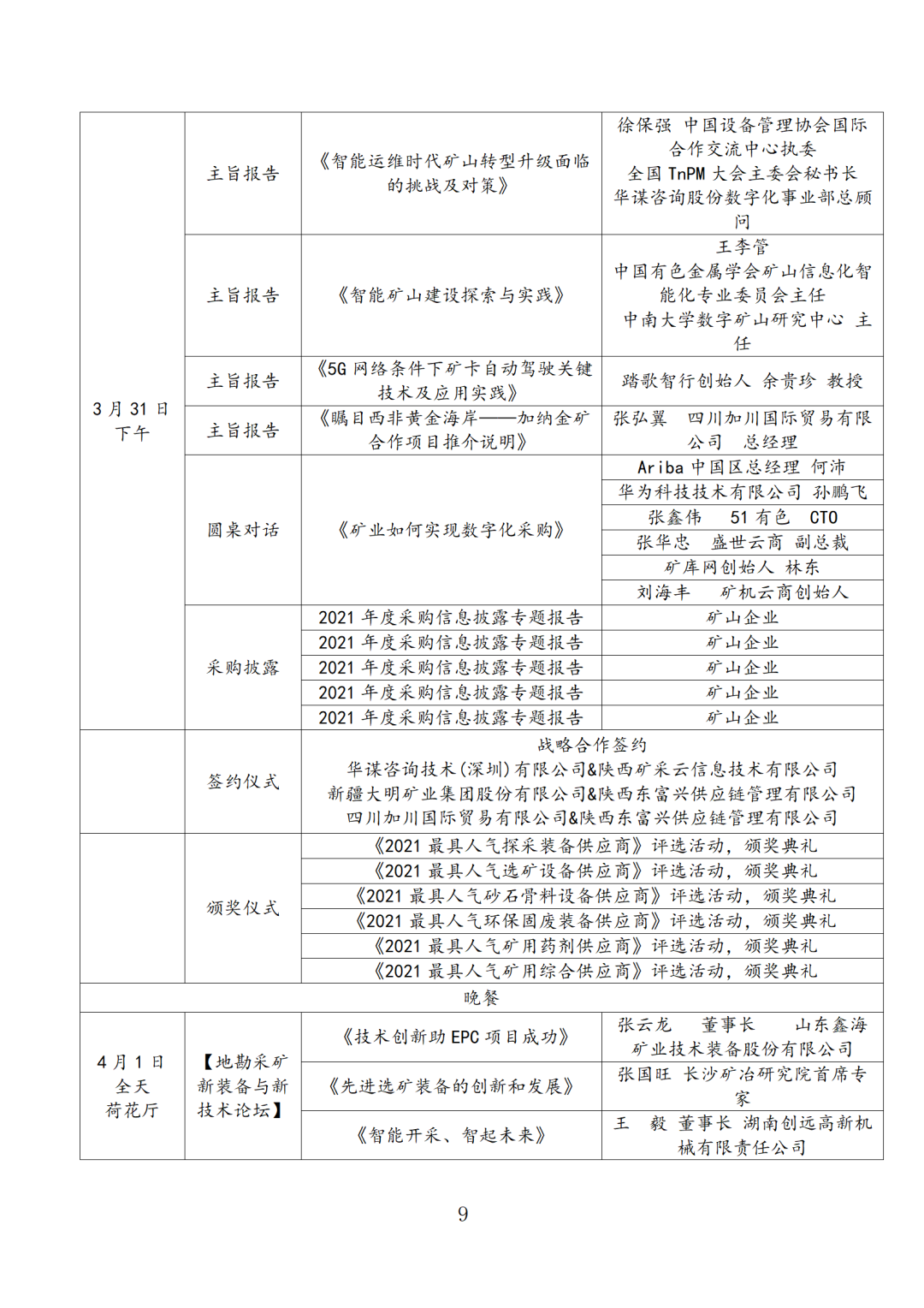 3月矿业采购会,大咖云集,干货满满,部分主讲嘉宾早知道(图10) 3月矿业采购会,大咖云集,干货满满,部分主讲嘉宾早知道(图10)
