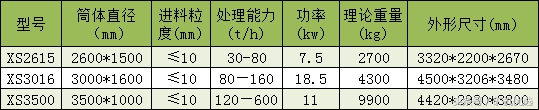 矿企尖峰对决，中誉鼎力和郑州鼎盛的瑜亮之争(图14)