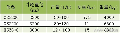 矿企尖峰对决，中誉鼎力和郑州鼎盛的瑜亮之争(图15)
