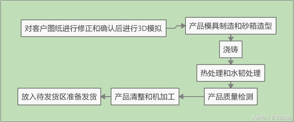 矿企尖峰对决，中誉鼎力和郑州鼎盛的瑜亮之争(图16)