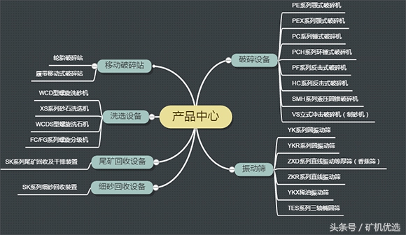 依然令人瞩目的设备厂家对决：长江思科vs成都大宏立(图8)