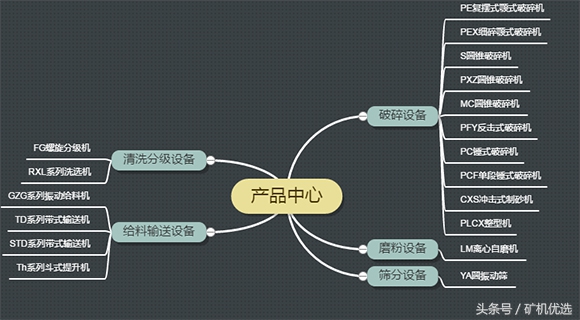 同中有异的设备厂商大PK：长江思科vs江峡矿机(图6)