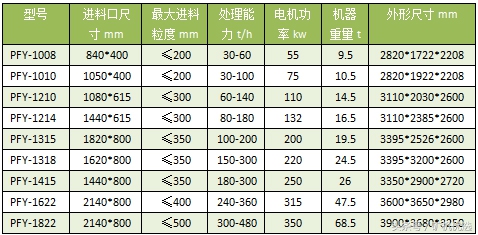 同中有异的设备厂商大PK：长江思科vs江峡矿机(图13)
