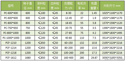 同中有异的设备厂商大PK：长江思科vs江峡矿机(图20)