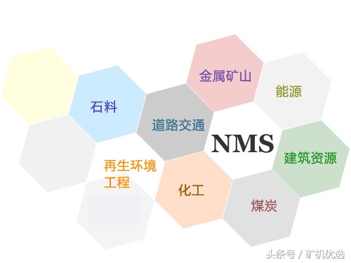 英雄所见略同，佼佼者的较量：南昌矿机vs川矿集团(图3)