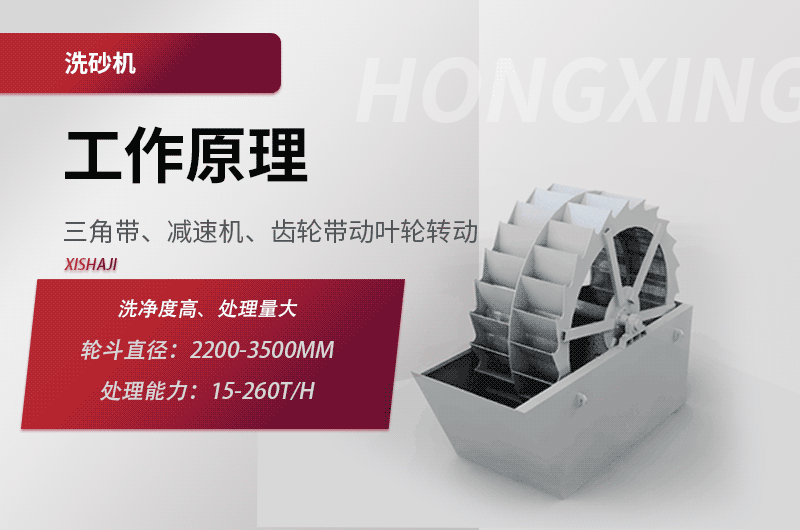 人造砂用哪种洗砂机比较好?(图3) 人造砂用哪种洗砂机比较好?(图3)