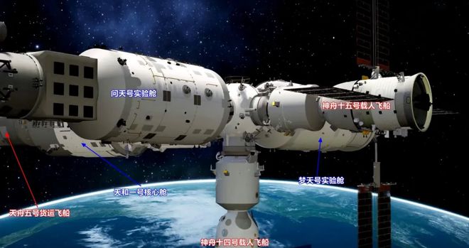 女航天员在我国空间站6个月如何洗澡，会发生“逆行性月经”吗？(图1)