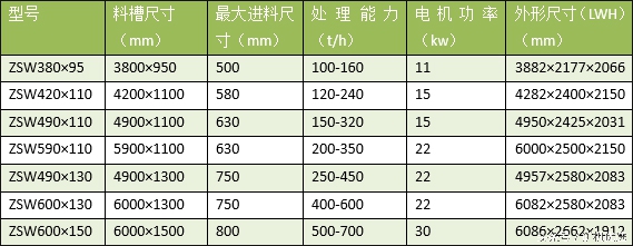 矿山机械行业的“奥运会”：桂林鸿程与川矿的比拼(图19)