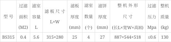浙江浩川科技实验室小压滤机(图1) 浙江浩川科技实验室小压滤机(图1)
