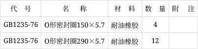 X1250液压自动保压厢式压滤机(图4) X1250液压自动保压厢式压滤机(图4)