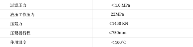 X1250液压自动保压厢式压滤机(图1) X1250液压自动保压厢式压滤机(图1)