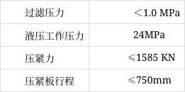 X1250液压自动保压厢式压滤机(图5) X1250液压自动保压厢式压滤机(图5)