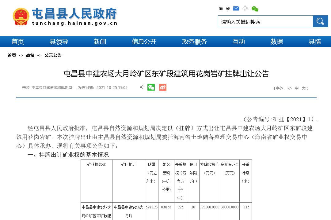 采矿权起拍价12亿!海南出让超5000万吨花岗岩矿山,拟出让20年(图1) 采矿权起拍价12亿!海南出让超5000万吨花岗岩矿山,拟出让20年(图1)