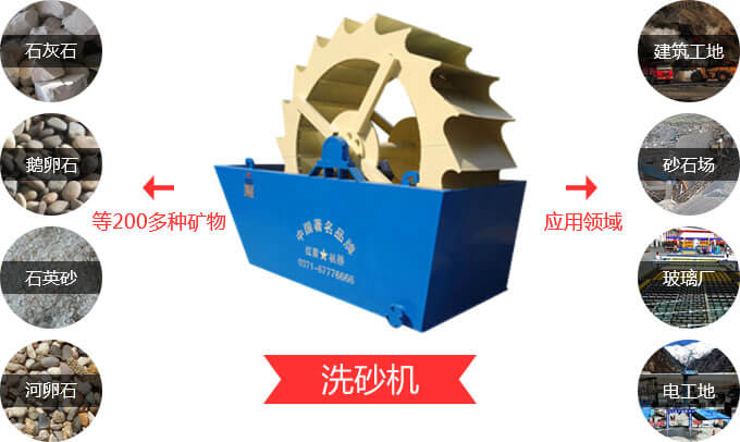 中小型沙子洗砂机,清洗砂石做的好!(10-50t)(图2) 中小型沙子洗砂机,清洗砂石做的好!(10-50t)(图2)