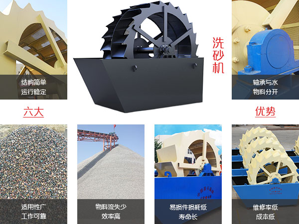 中小型沙子洗砂机,清洗砂石做的好!(10-50t)(图3) 中小型沙子洗砂机,清洗砂石做的好!(10-50t)(图3)