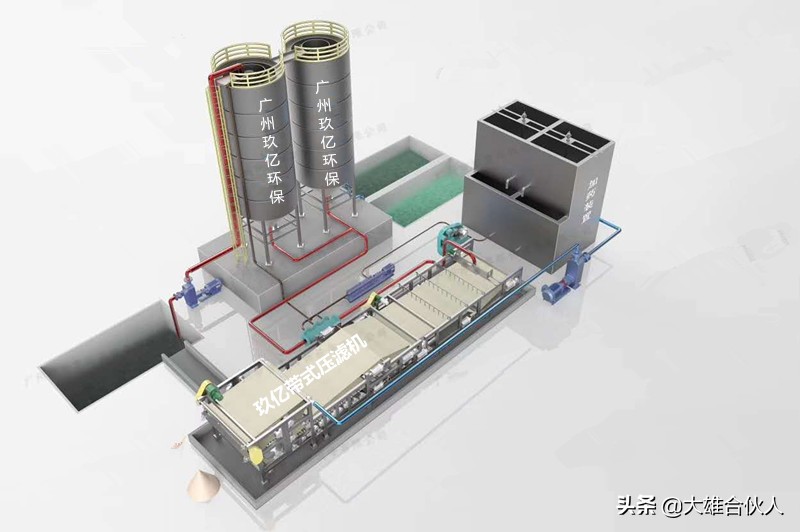 广西洗砂场专用污水处理设备带式泥浆脱水机(图14) 广西洗砂场专用污水处理设备带式泥浆脱水机(图14)