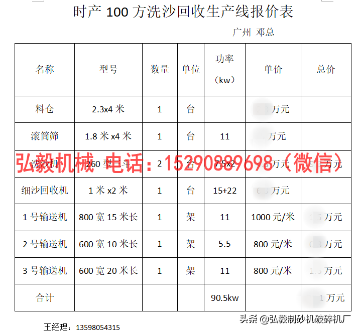 时产100方洗沙机生产线（含细沙回收机）(图4)