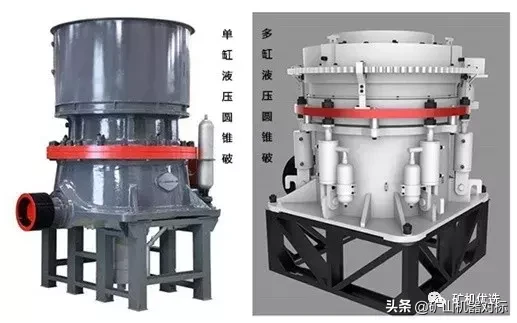 砂石骨料线常用的5种破碎设备、5种筛分、制砂设备比较,了解一下(图4) 砂石骨料线常用的5种破碎设备、5种筛分、制砂设备比较,了解一下(图4)