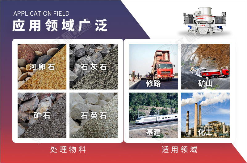 什么原石料可用来生产人工机制砂，若用玄武岩制砂，其成本多高？(图2)