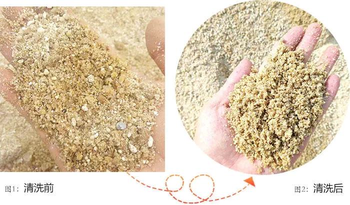 河沙和机制砂哪个好?哪种洗砂机更节能?(图2) 河沙和机制砂哪个好?哪种洗砂机更节能?(图2)