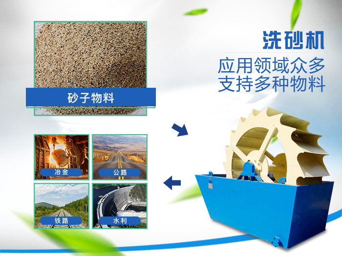 如何提高机制砂的质量(图1) 如何提高机制砂的质量(图1)
