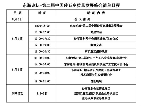 关于召开“东海论坛－第二届中国砂石高质量发展峰会”的通知(图3)