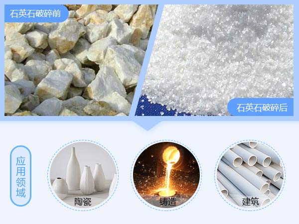 月产量2万吨的石英砂整条制砂生产线设备投资预算!(图1) 月产量2万吨的石英砂整条制砂生产线设备投资预算!(图1)