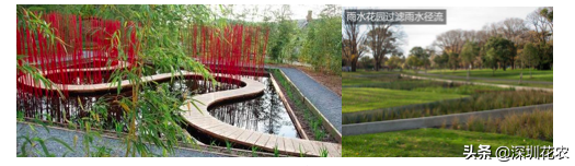 国家湿地水环境污染控制指南项目(一)(图22) 国家湿地水环境污染控制指南项目(一)(图22)