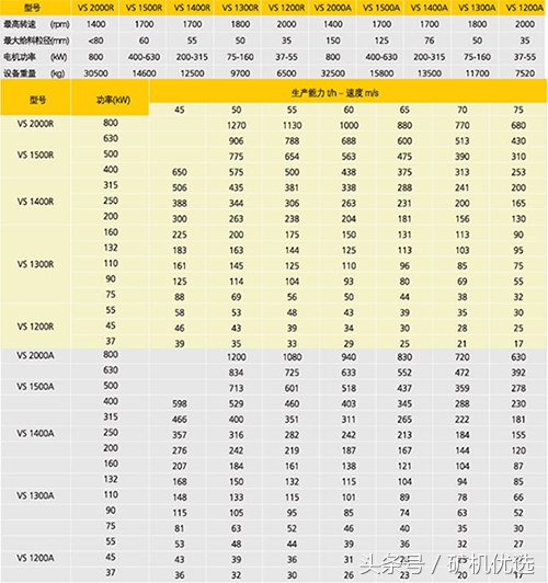南昌矿机vs广州磊蒙，华南破磨厂家的针锋相对(图18)