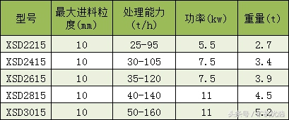 中誉鼎力VS中鼎机器，相似却大有不同(图14)