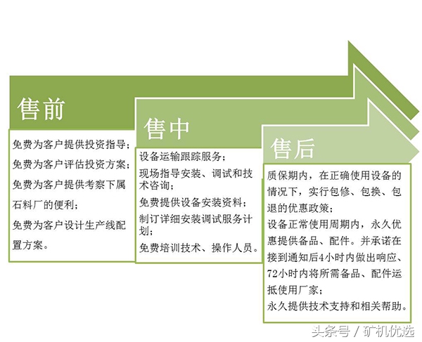 中誉鼎力VS中鼎机器，相似却大有不同(图16)
