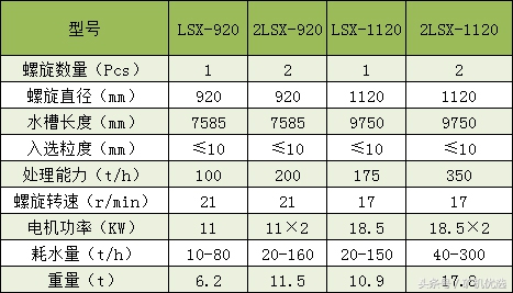 中誉鼎力VS中鼎机器，相似却大有不同(图15)