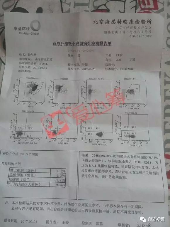 孩子！不要离开我们都在努力你怎能放弃(图2)