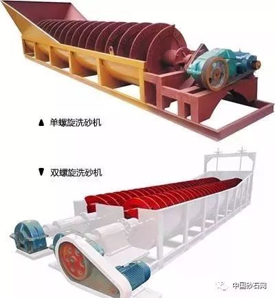 透析螺旋洗砂机不如轮式洗砂机？这“偏见”到底怎么来的！(图8)